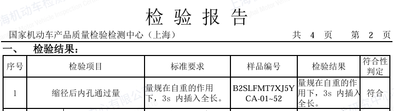 通过量检验报告