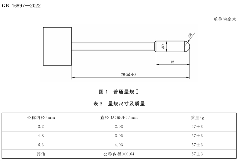 量规尺寸